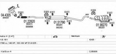 MTS c250936010511 -