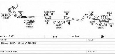 MTS c250937010512 -