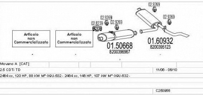 MTS c250956010544 -  