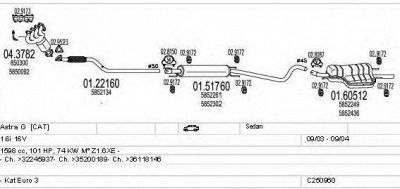 MTS c250960010503 -