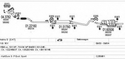 MTS c250961011463 -