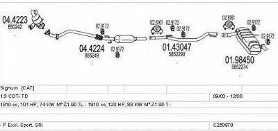 MTS c250979011583 -