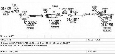 MTS c250980011586 -