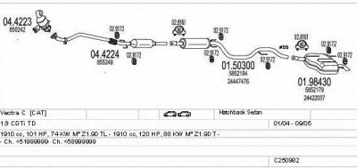 MTS c250982011624 -