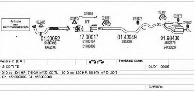 MTS c250984011627 -