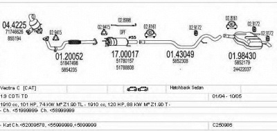 MTS c250986011631 -