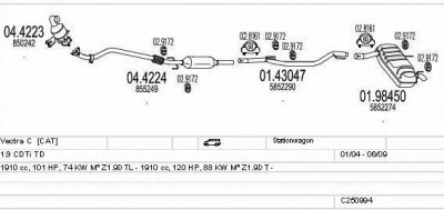 MTS c250994011684 -  