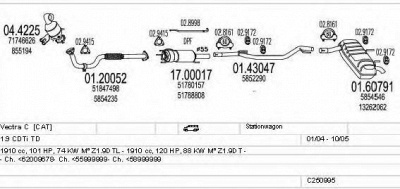 MTS c250995011704 -