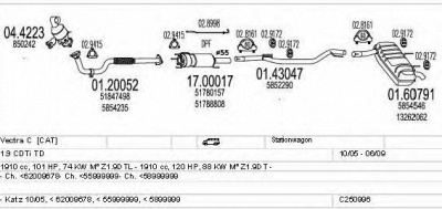 MTS c250996011723 -