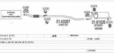 MTS c251002014803 -