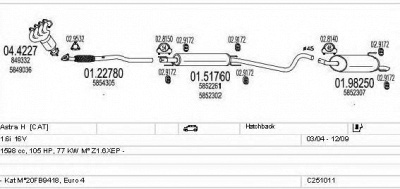 MTS c251011004852 -