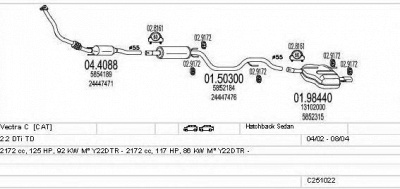 MTS c251022005833 -