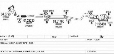 MTS c251026019204 -  