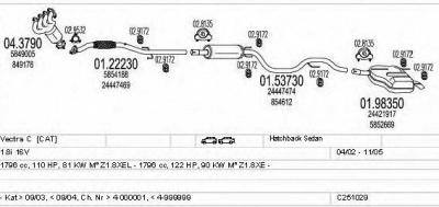 MTS c251029018104 -