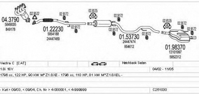 MTS c251030018106 -