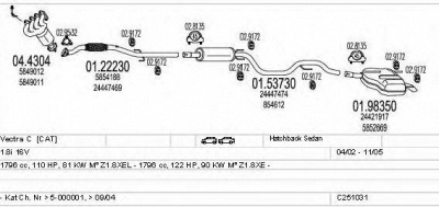 MTS c251031018108 -