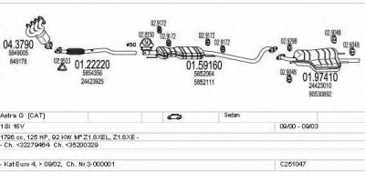 MTS c251047020863 -