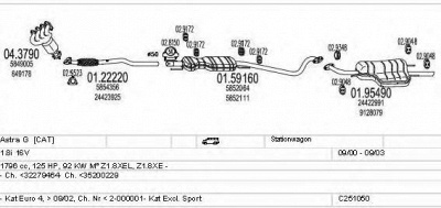MTS c251050018644 -