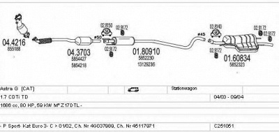MTS c251051018683 -