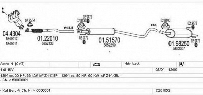 MTS c251053018687 -