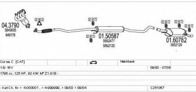 MTS c251057019283 -
