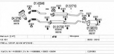 MTS c251063019383 -