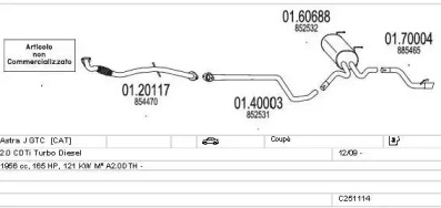 MTS c251114027685 -  