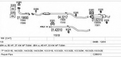 MTS c260013005883 -  