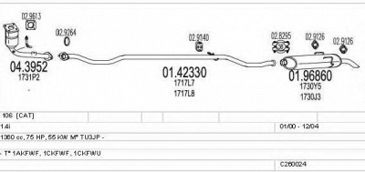 MTS c260024005895 -