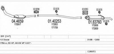 MTS c260072005949 -  
