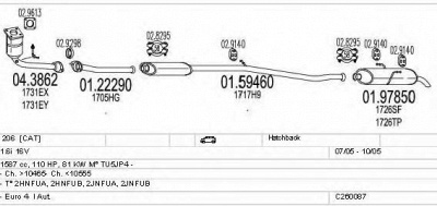 MTS c260087005974 -