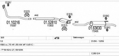 MTS c260124006029 -