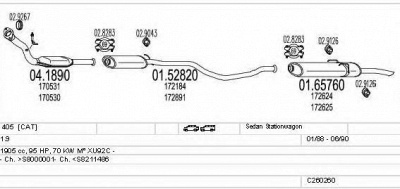 MTS c260260006162 -