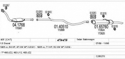 MTS c260270006175 -  
