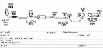 MTS c260311006219 -