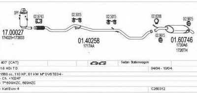 MTS c260312006220 -
