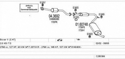 MTS c260399005534 -