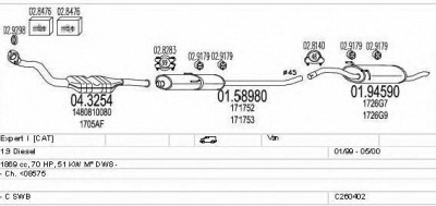 MTS c260402005537 -