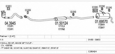 MTS c260424005557 -