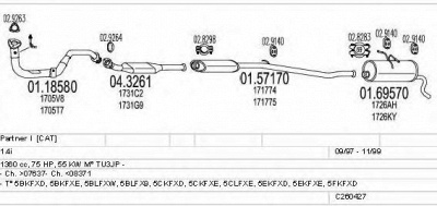 MTS c260427005560 -