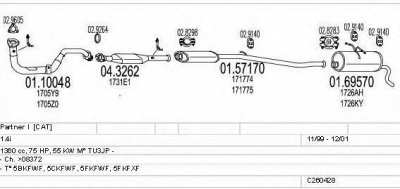 MTS c260428005561 -