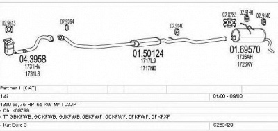 MTS c260429005562 -