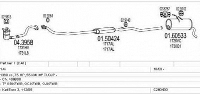 MTS c260430005563 -