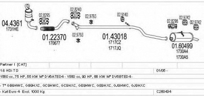 MTS c260434005568 -