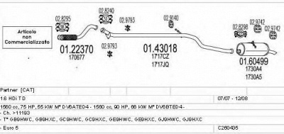MTS c260435005570 -