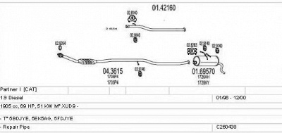MTS c260438005573 -  