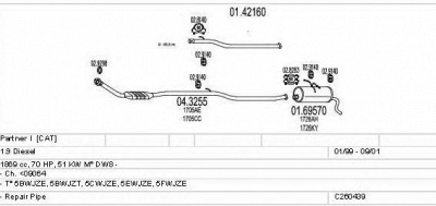 MTS c260439005574 -  