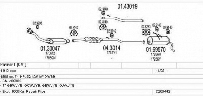 MTS c260443005577 -