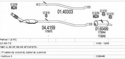 MTS c260445005579 -  