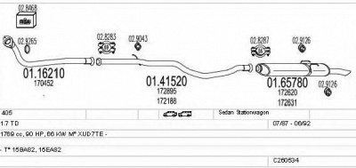 MTS c260534008691 -